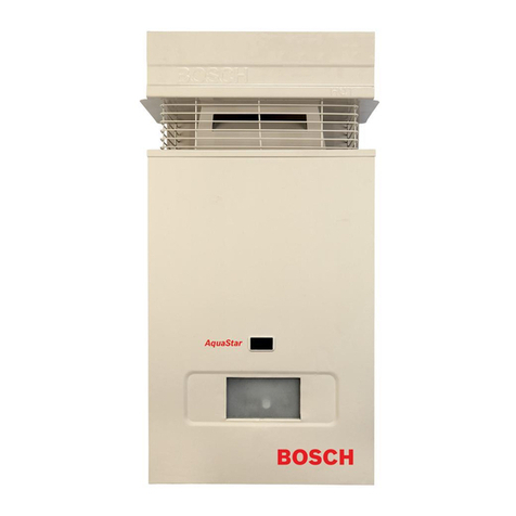 Bosch AQ 125BO LP User manual Bosch AQ 125BO LP User manual