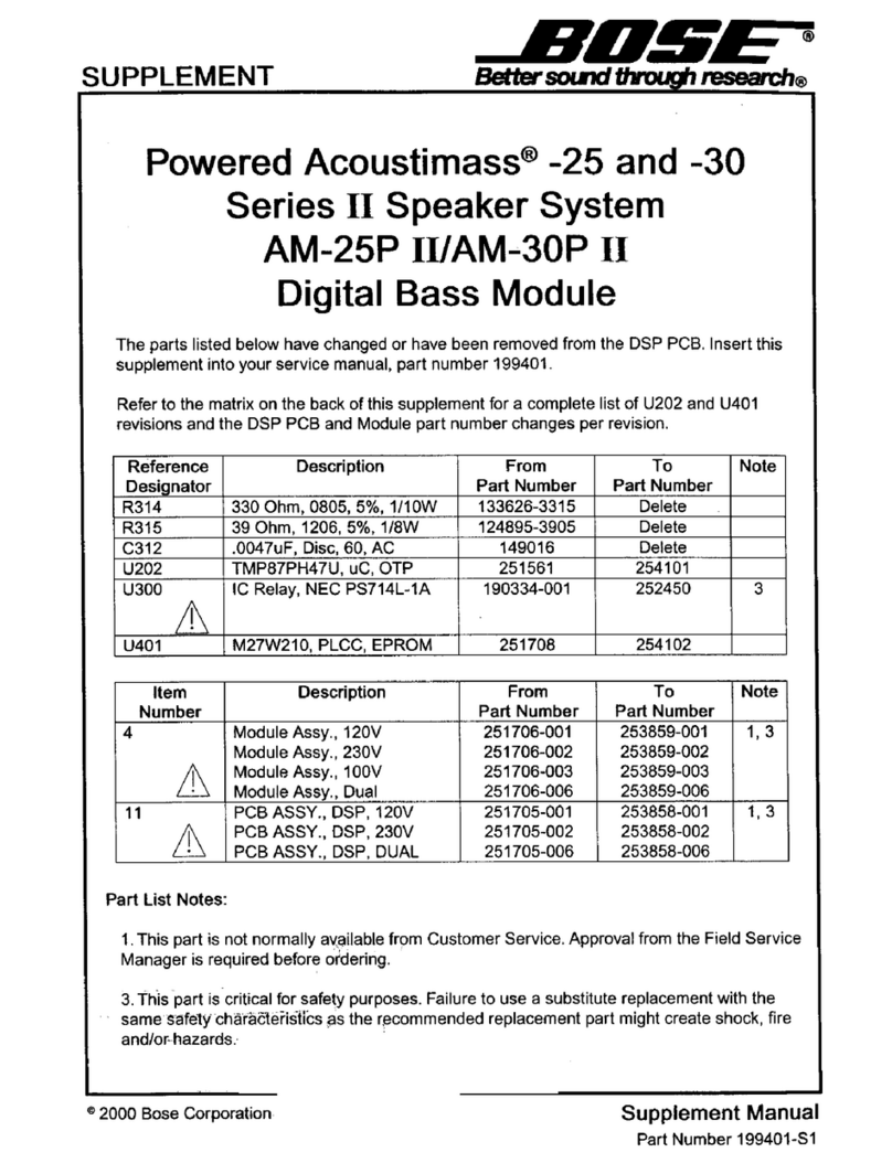 Bose AM-25P II Supplement