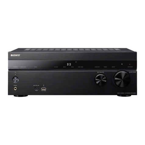 Sony STR-DN840 operating instructions