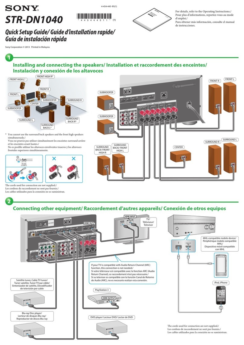 Sony STR-DN1040  Guide Quick setup guide