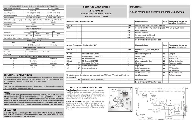 Electrolux EI27BS26JB Service data sheet