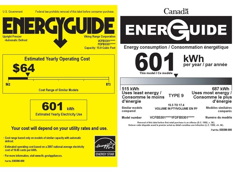 Viking FDFB5301R Energy guide