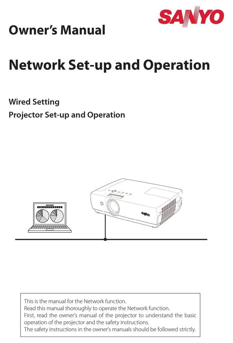 Sanyo PLC-XC56 - 3100 User manual