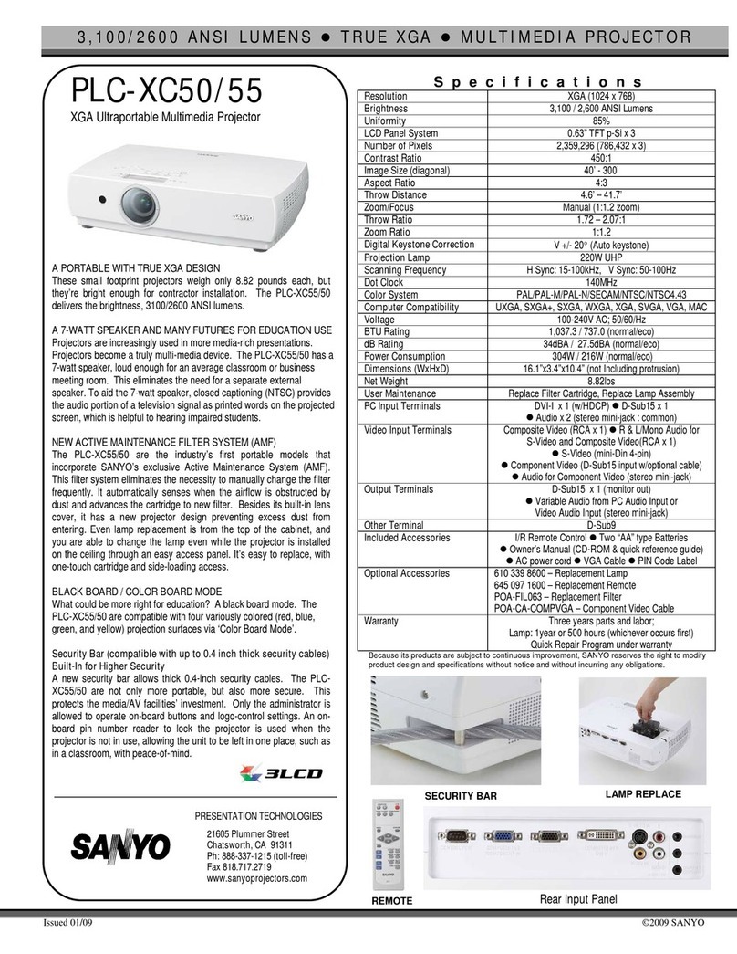 Sanyo PLC-XC50 - 2600 Lumens User manual