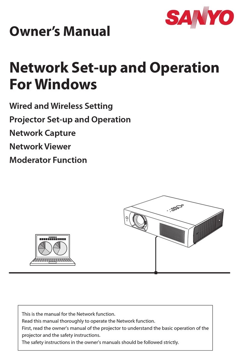 Sanyo PLC-WXU700A - 3800 Lumens User manual Sanyo PLC-WXU700A - 3800 Lumens User manual