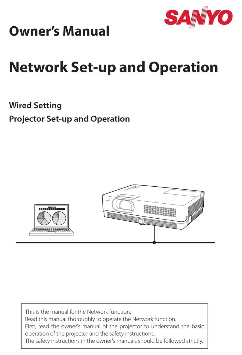 Sanyo PLC-XD2200 User manual Sanyo PLC-XD2200 User manual