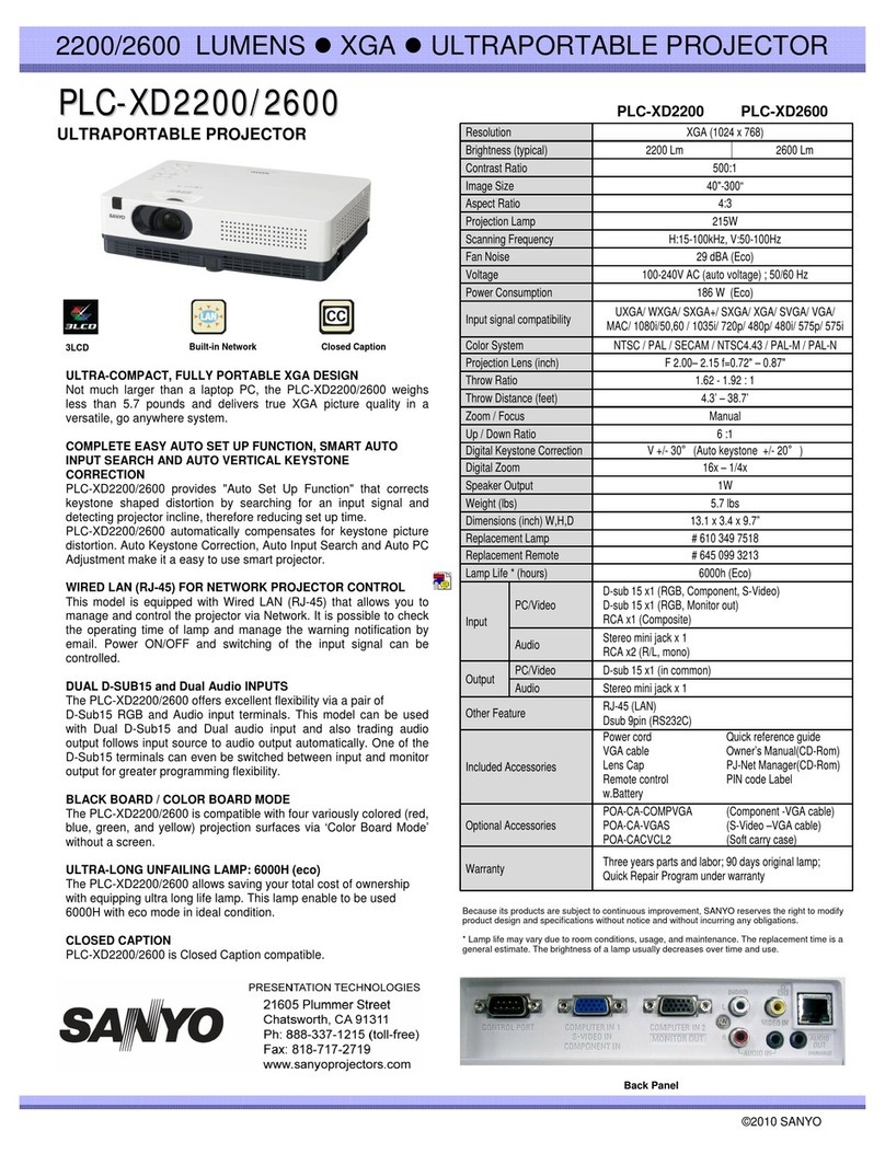 Sanyo PLC-XD2200 User manual