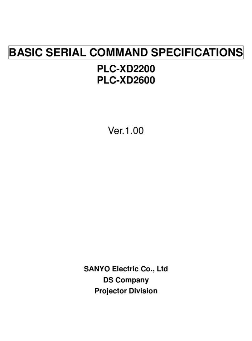 Sanyo PLC-XD2200 User manual
