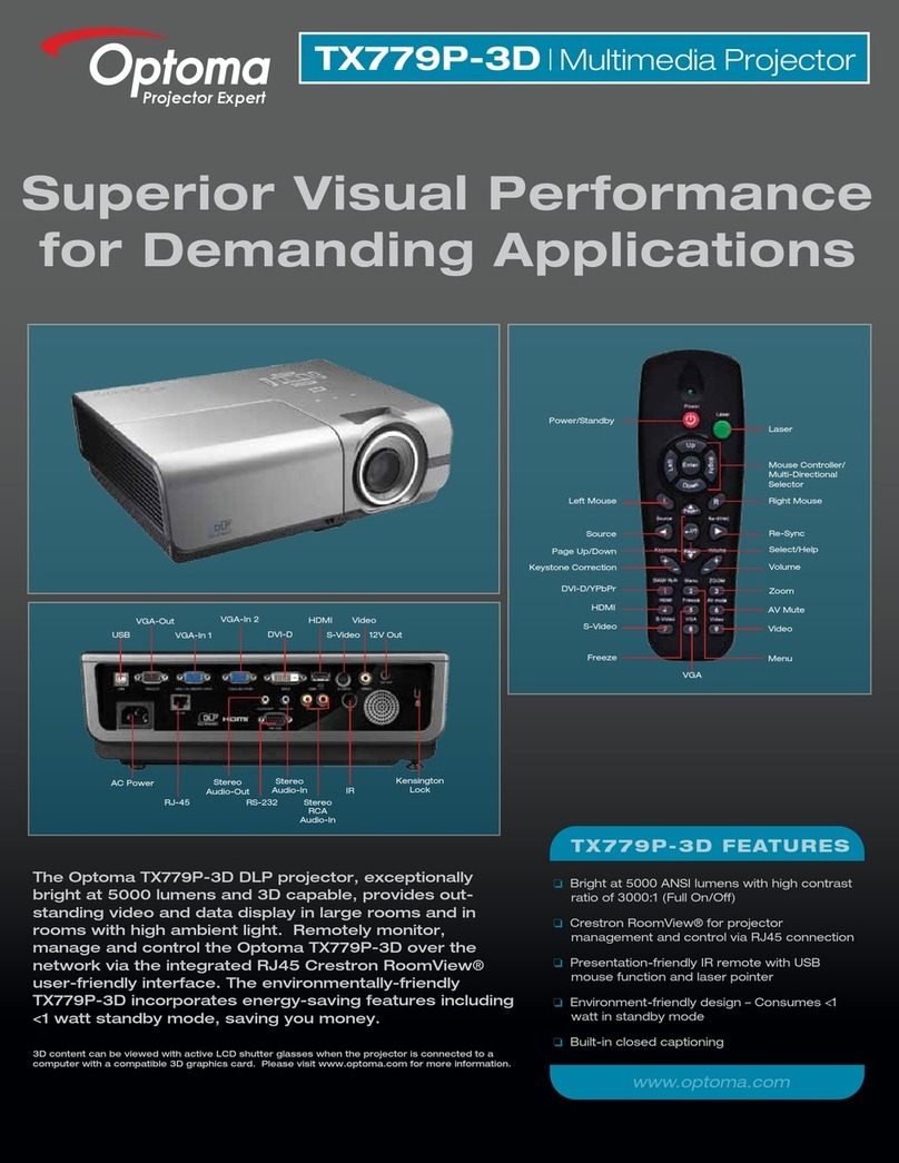 Optoma TX779P-3D User manual