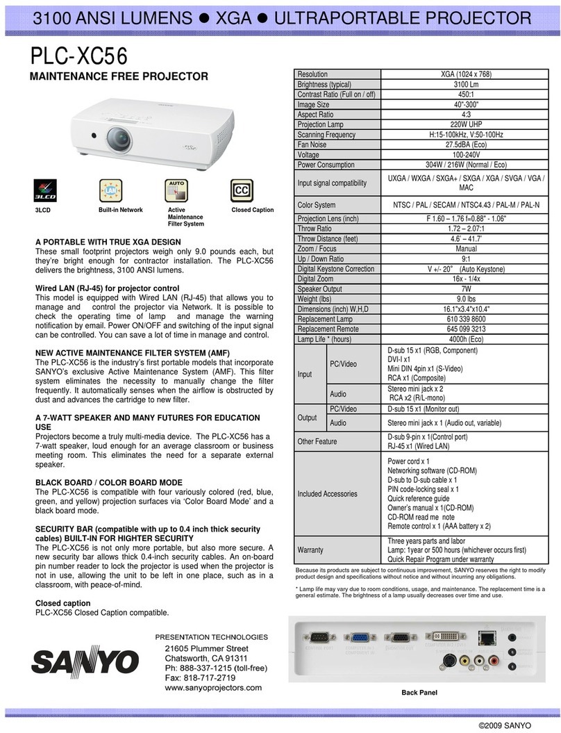 Sanyo PLC-XC56 - 3100 User manual