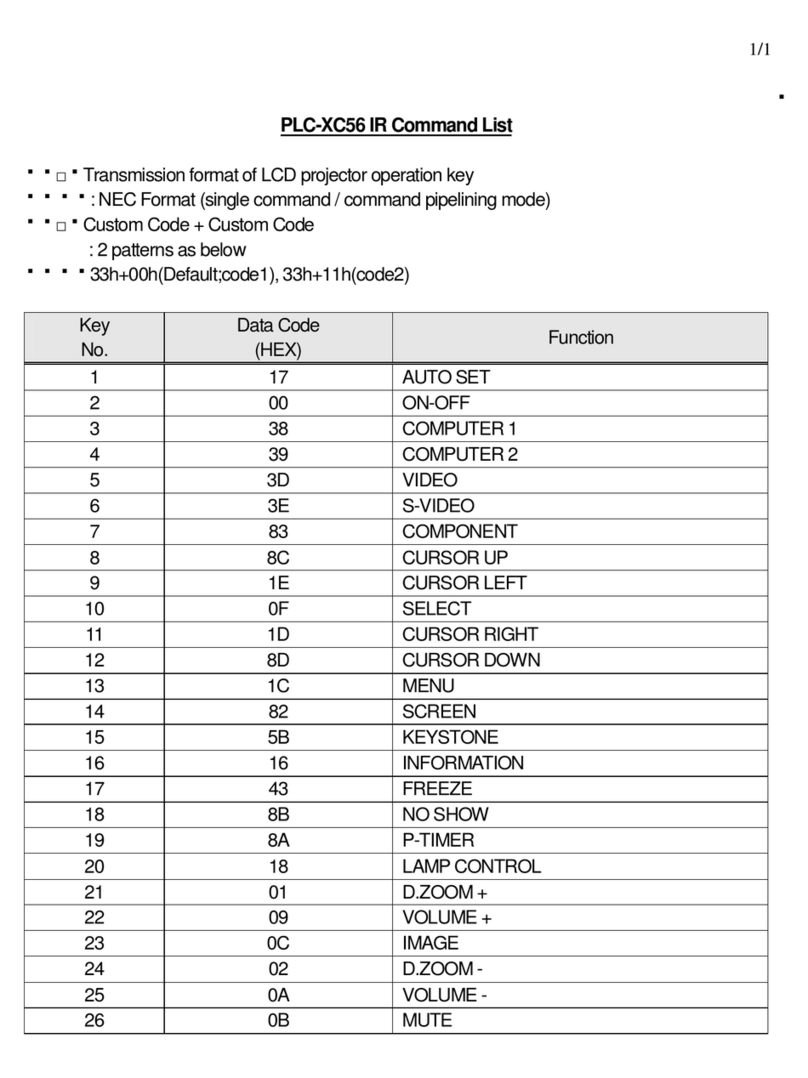 Sanyo PLC-XC56 Installation manual