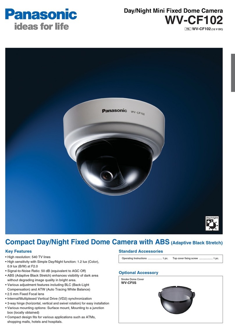 Panasonic WV-CF102 User manual