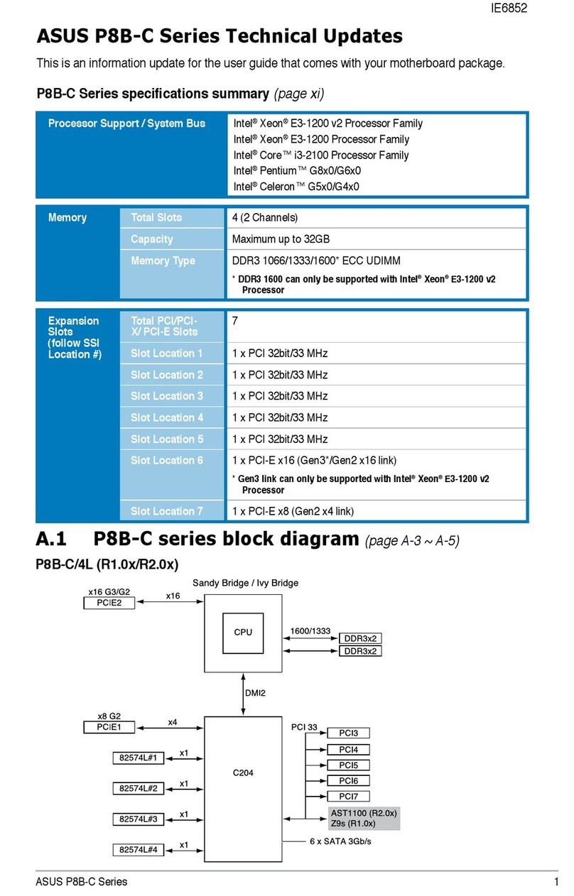 Asus P8B-C/4L Technical manual