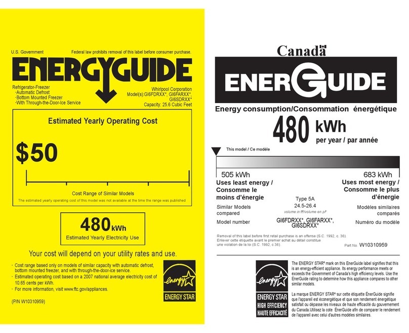 Whirlpool GI6FDRXXB Energy guide