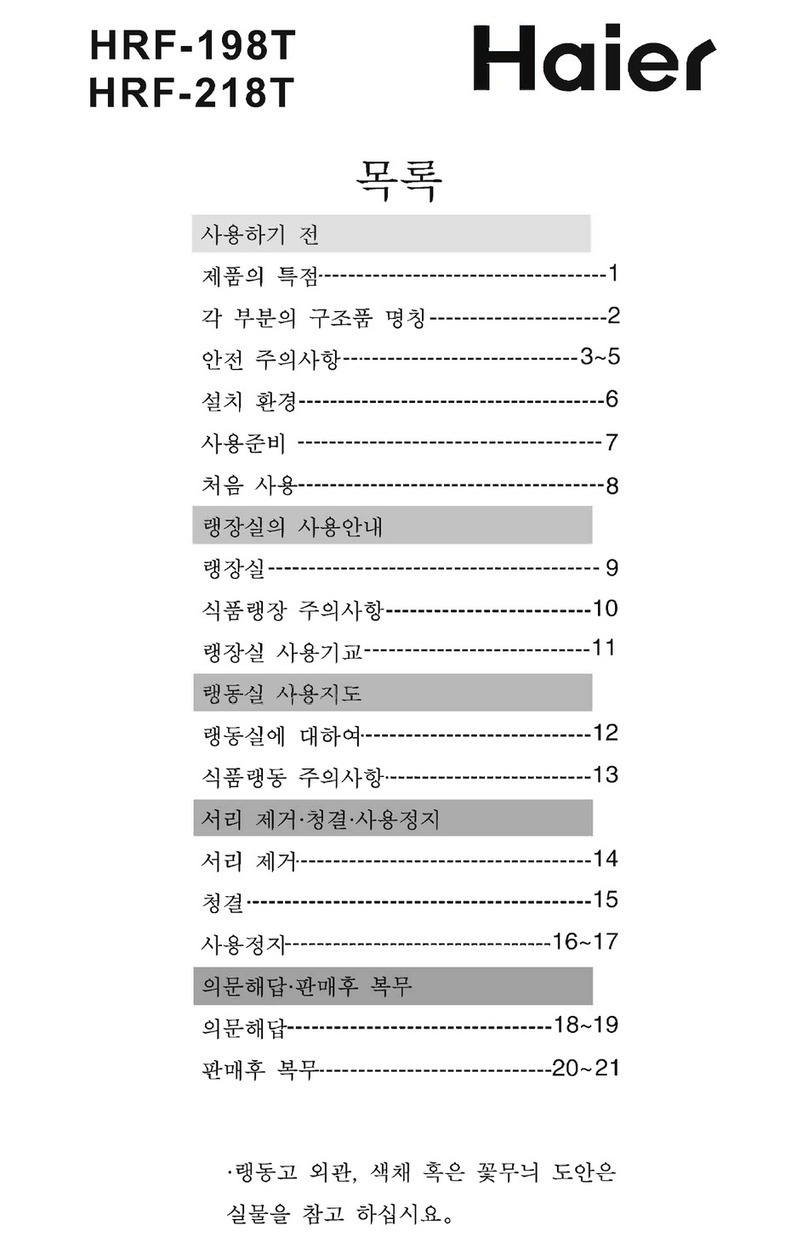 Haier HRF-198T User manual