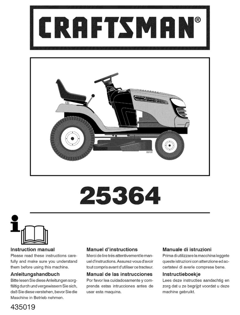 Craftsman 25364 User manual