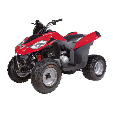 Eton Vector 250R User manual