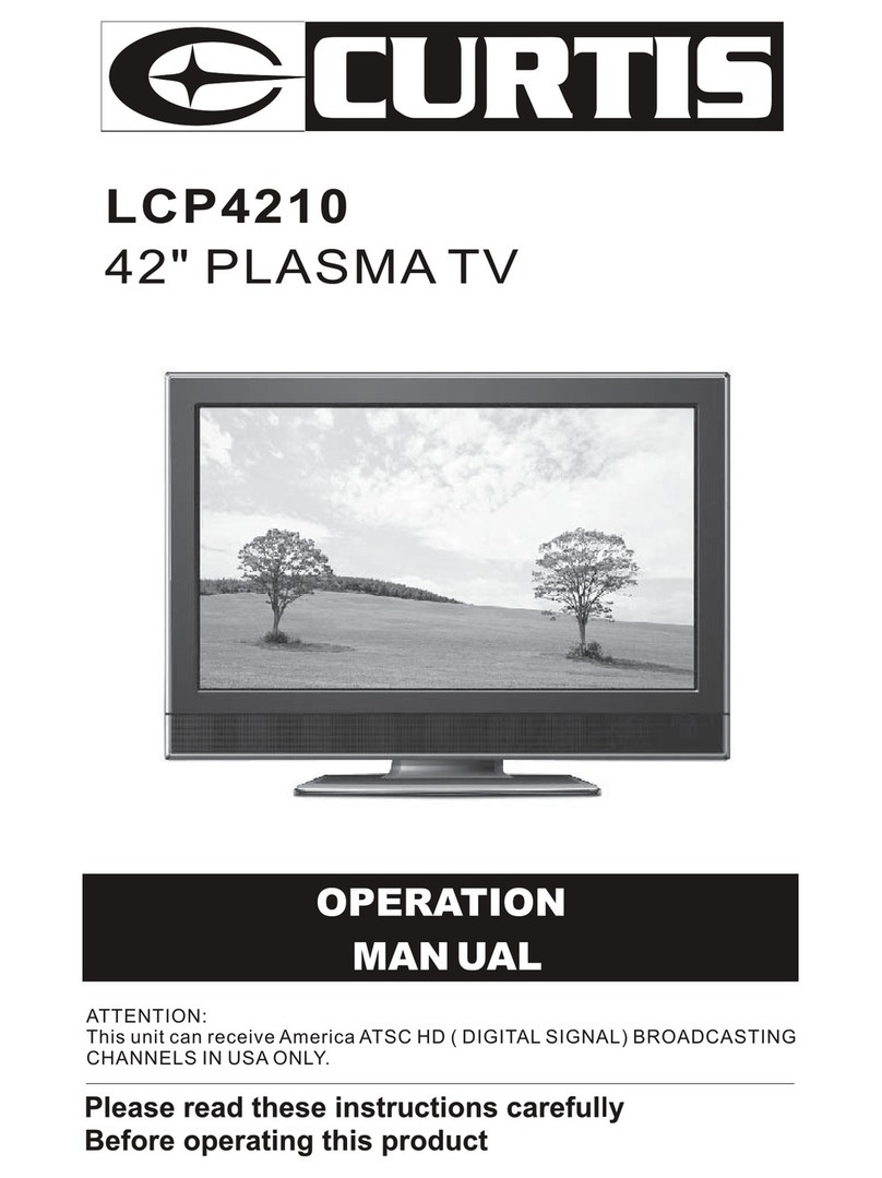 Curtis LCP4210 User manual