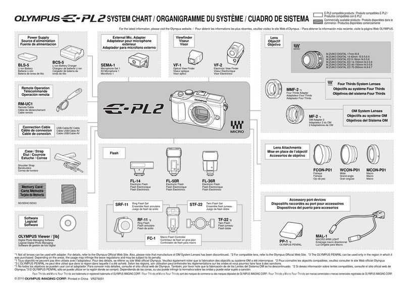 Olympus E-PL2 User manual
