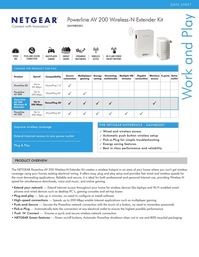 NETGEAR XAVN2001 datasheet