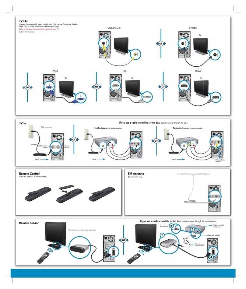 HP A6319fh - Pavilion - 2 GB RAM How to use