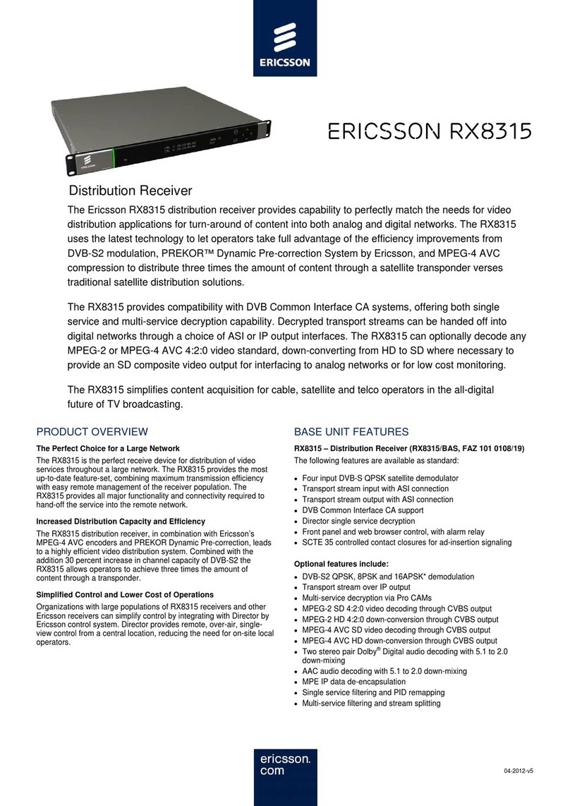 Ericsson RX8315 User manual