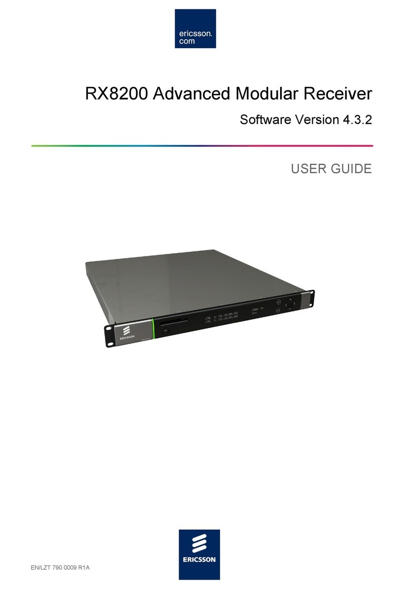 Ericsson RX8200 User manual