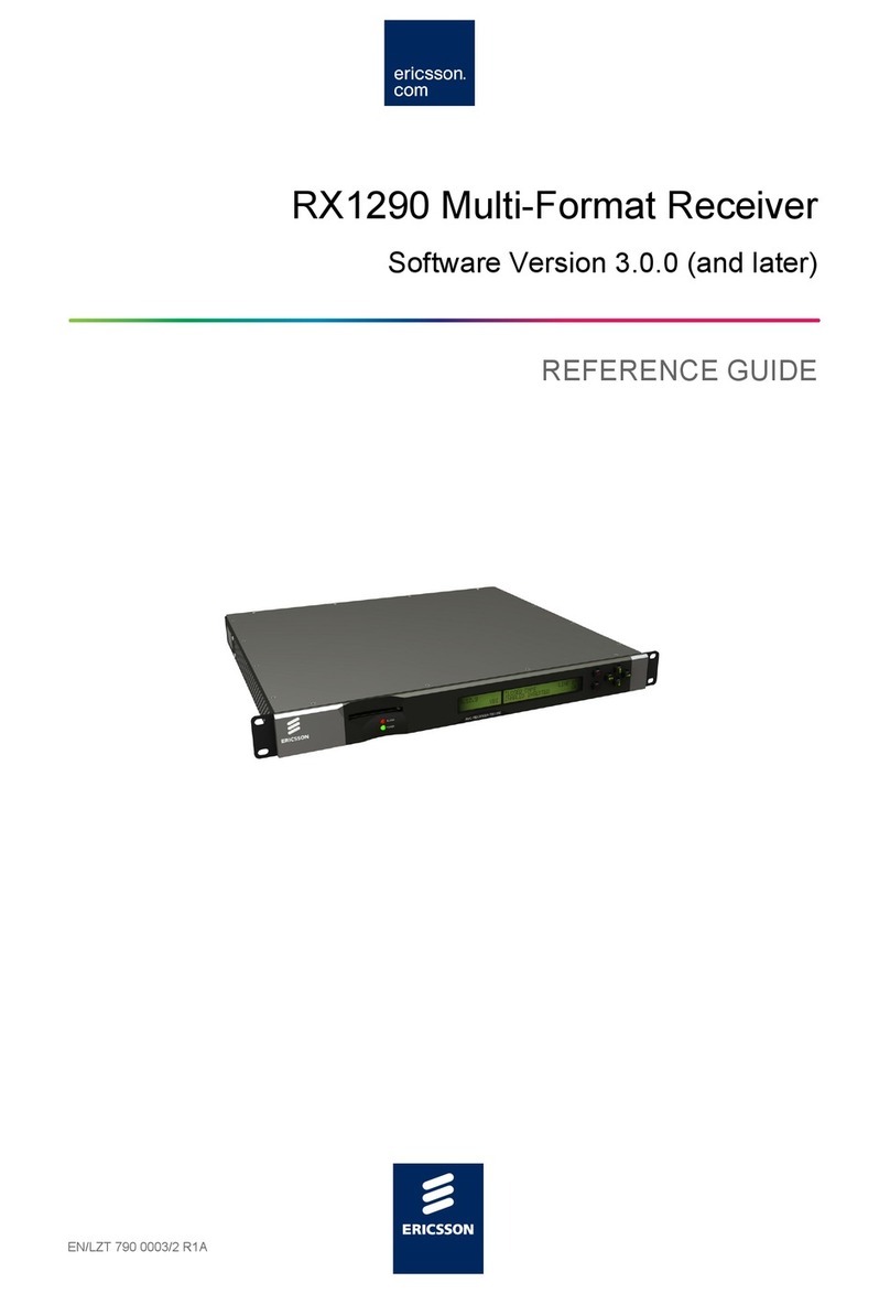Ericsson RX1290 User manual