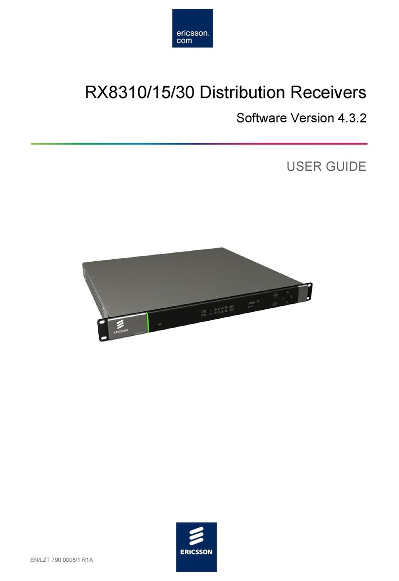 Ericsson RX8310 User manual
