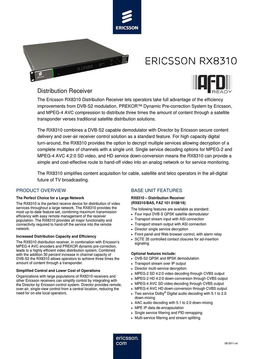 Ericsson RX8310 User manual