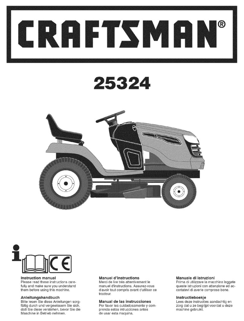 Craftsman 25324 instruction manual