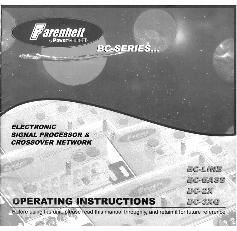 Farenheit BC-LINE operating instructions