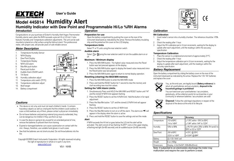 Extech Instruments 445814 User manual