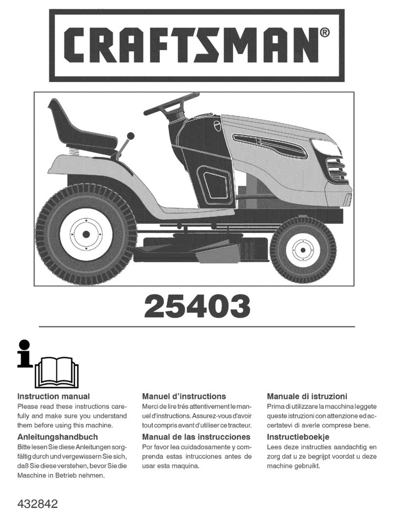 Craftsman 25403 instruction manual