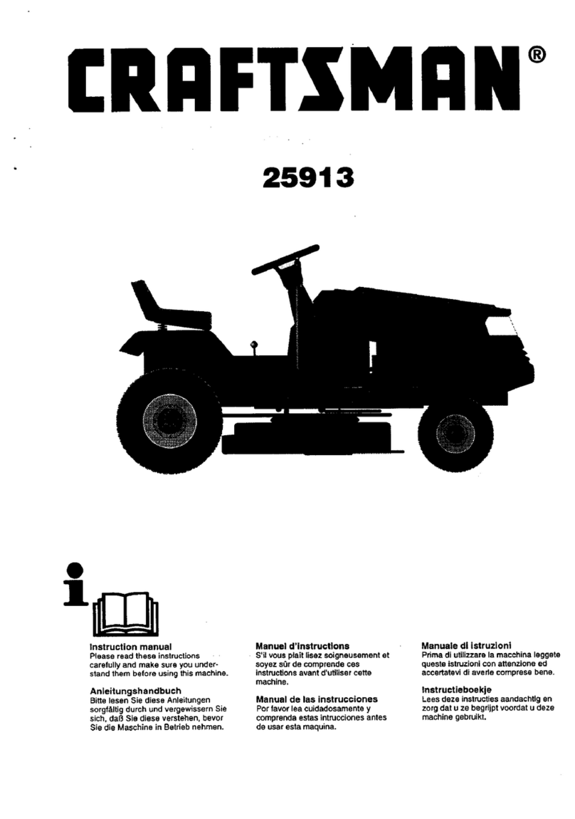 Craftsman 25913 User manual