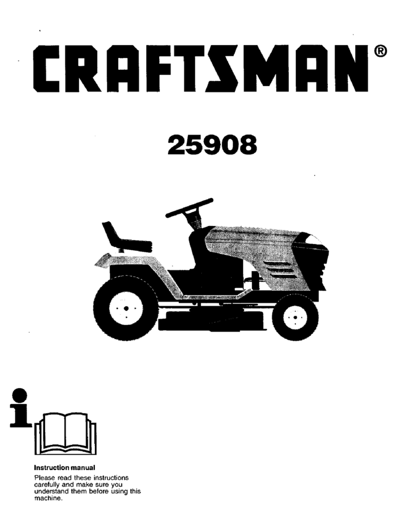 Craftsman 25908 User manual