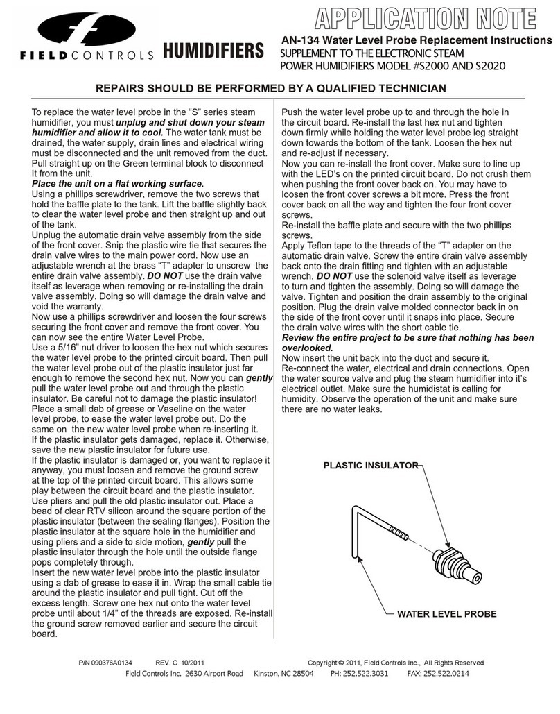 Field Controls S2000 Guide