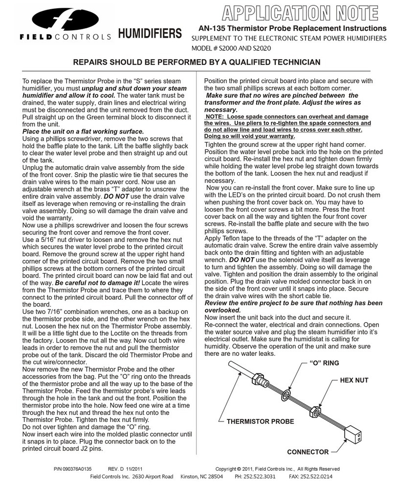 Field Controls S2000 Guide