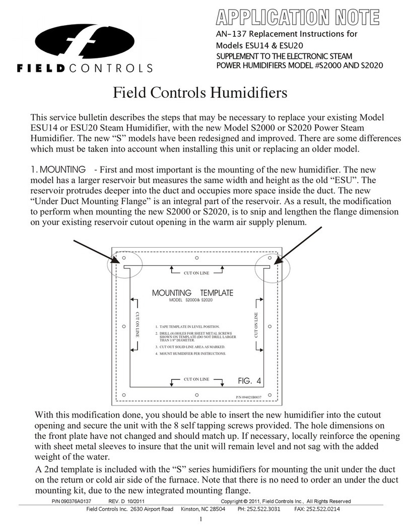 Field Controls S2000 Guide