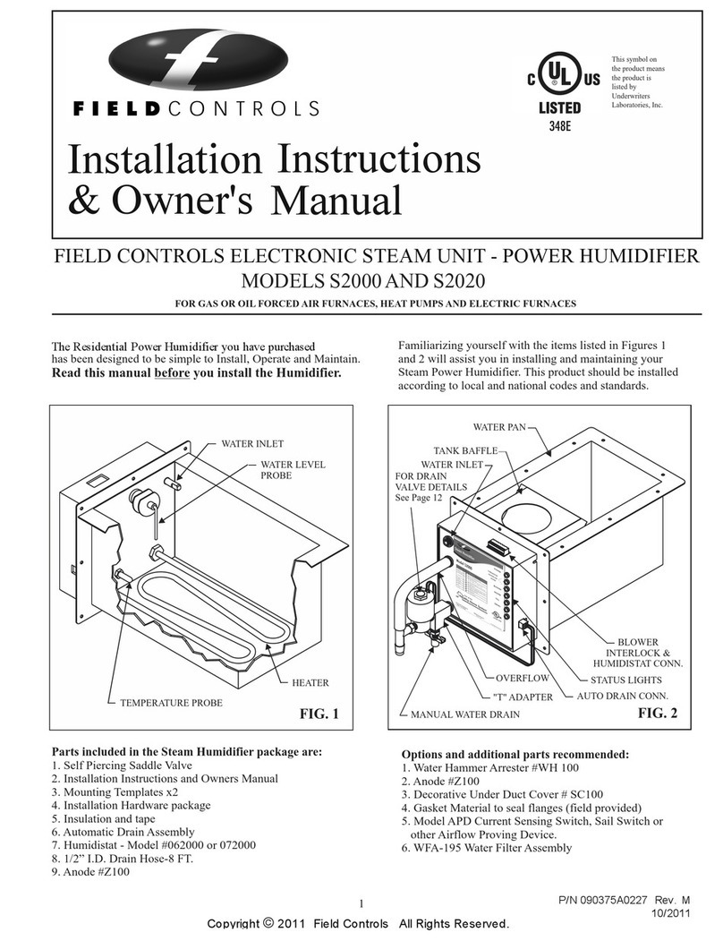 Field Controls S2000 Quick start guide