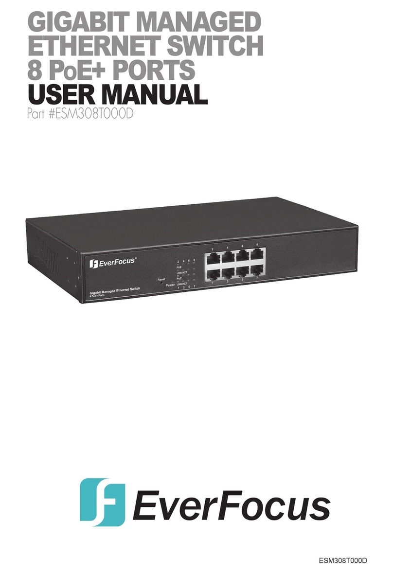 EverFocus ESM308T000D User manual