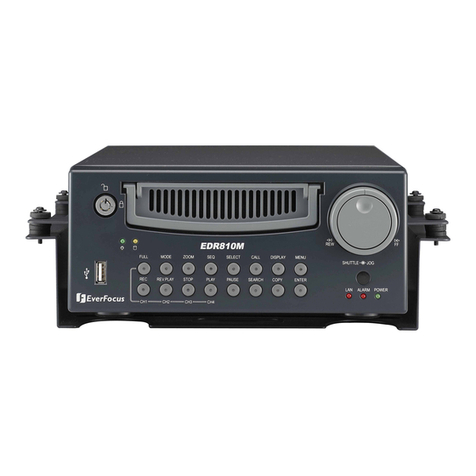 EverFocus EDR810H User manual