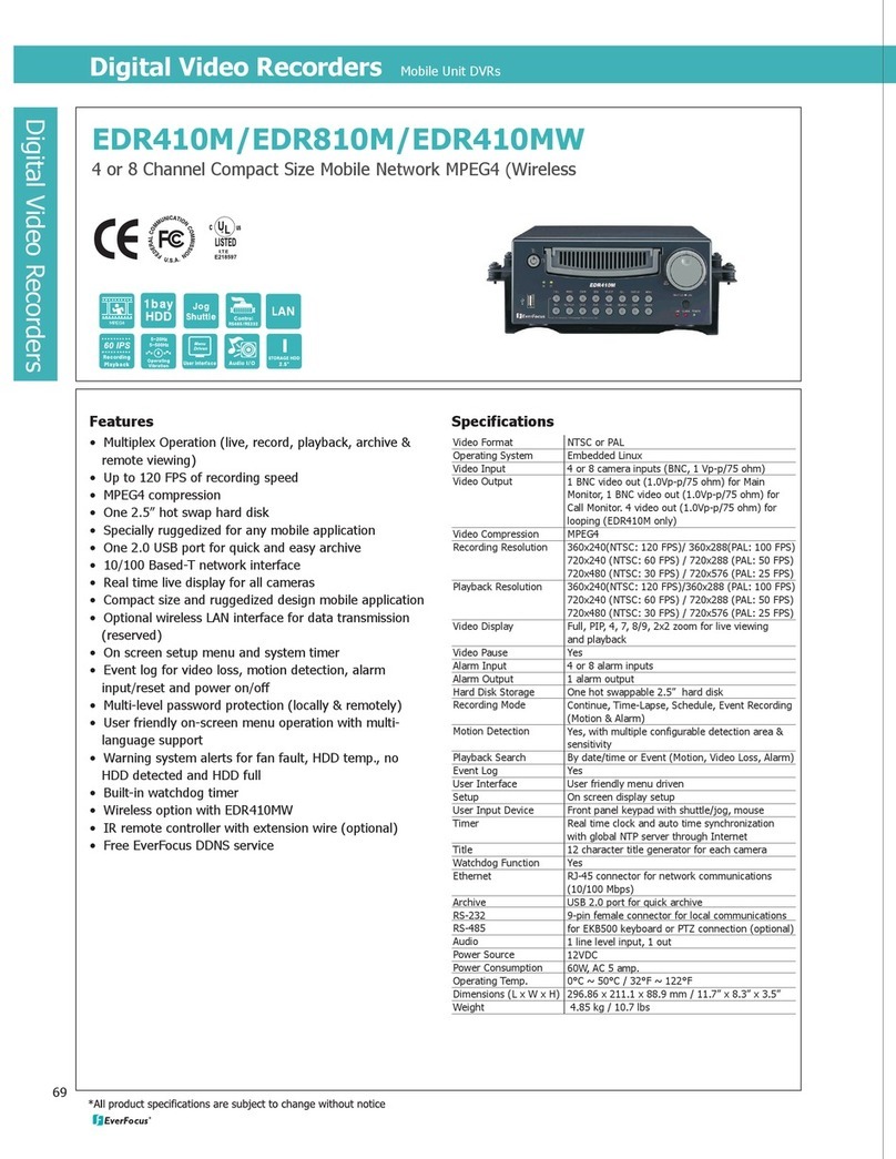 EverFocus EDR410M Specifications