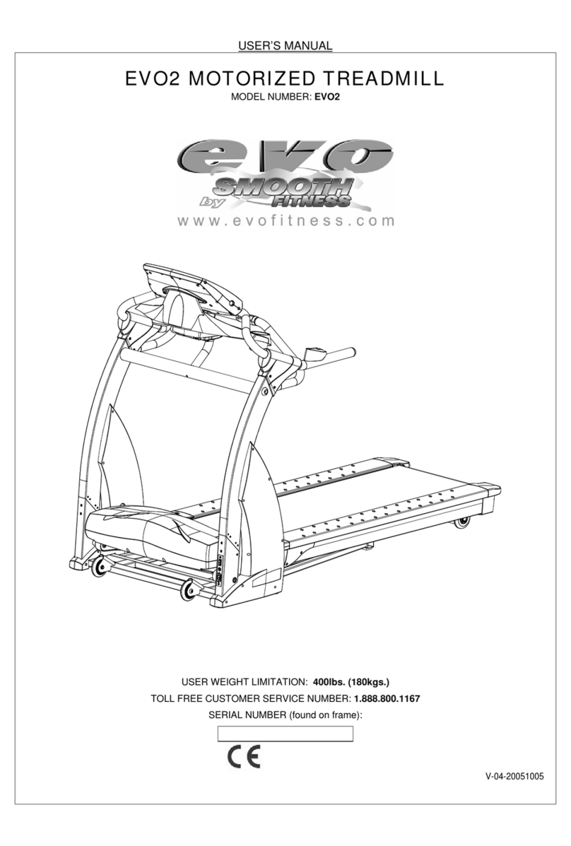 Evo EVO2 User manual