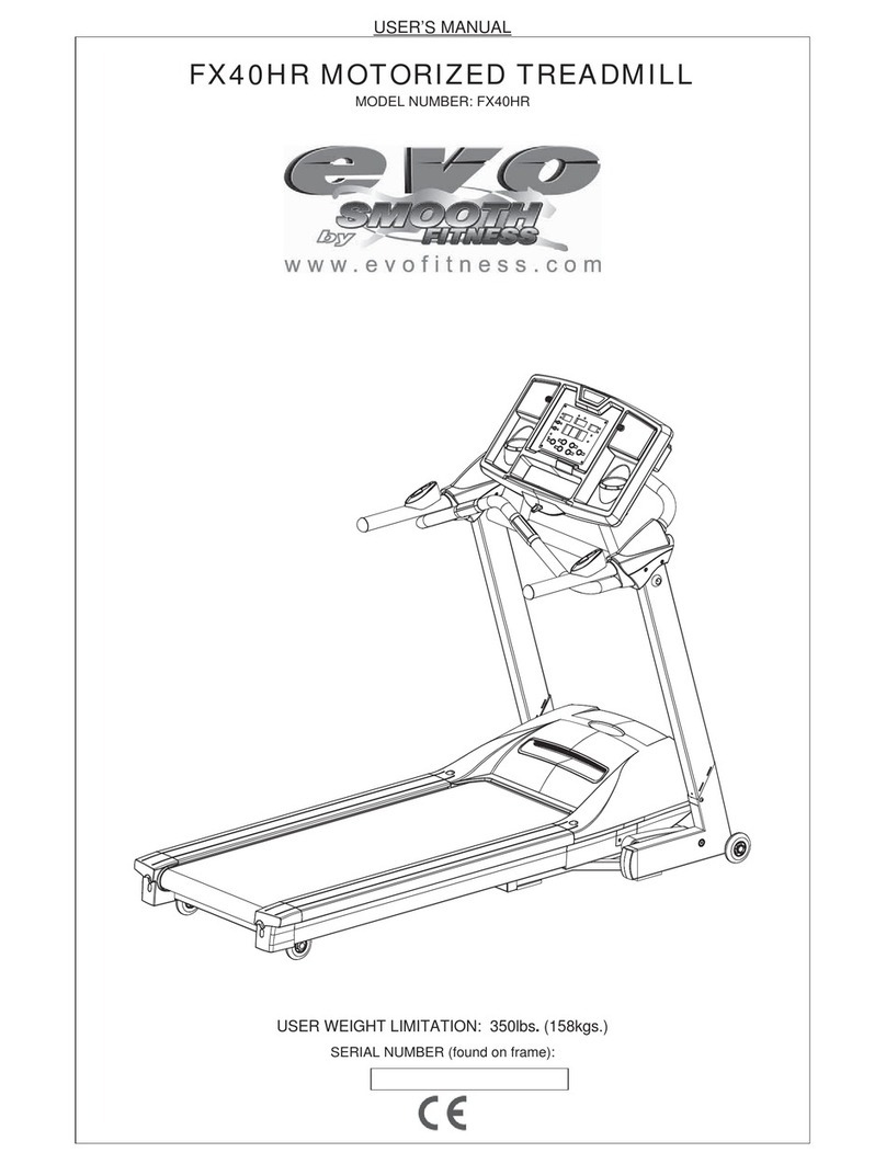 Evo FX40HR User manual