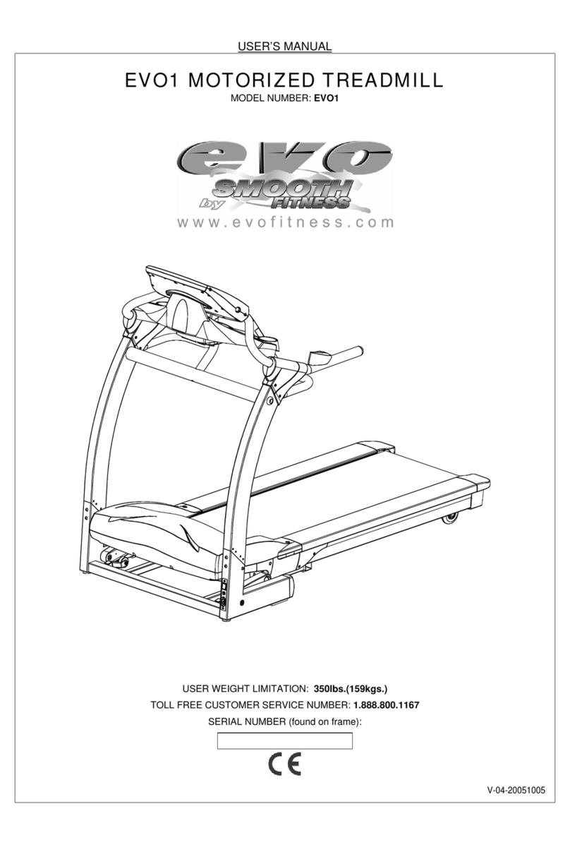 Evo EVO1 User manual