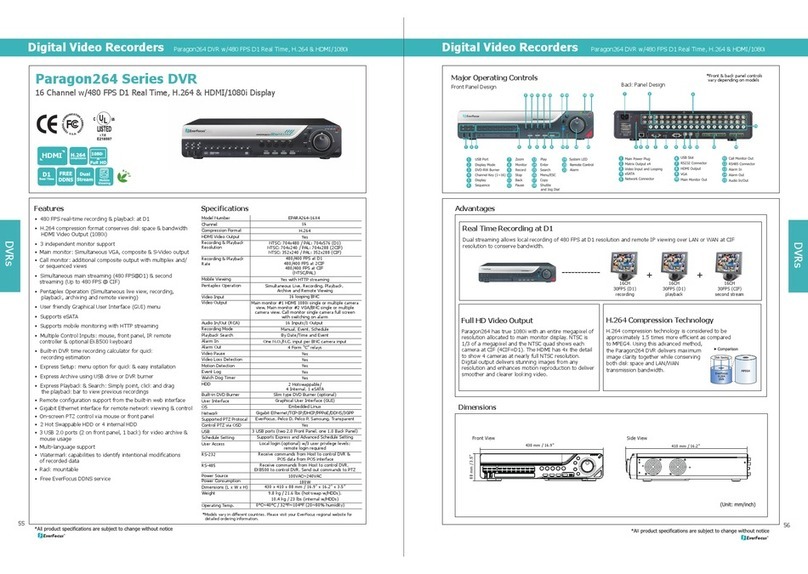 EverFocus Paragon264 Series specification