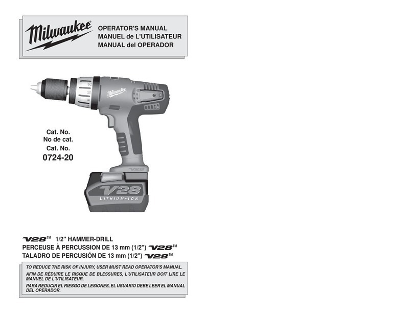 Milwaukee V28 0724-20 Operator's manual