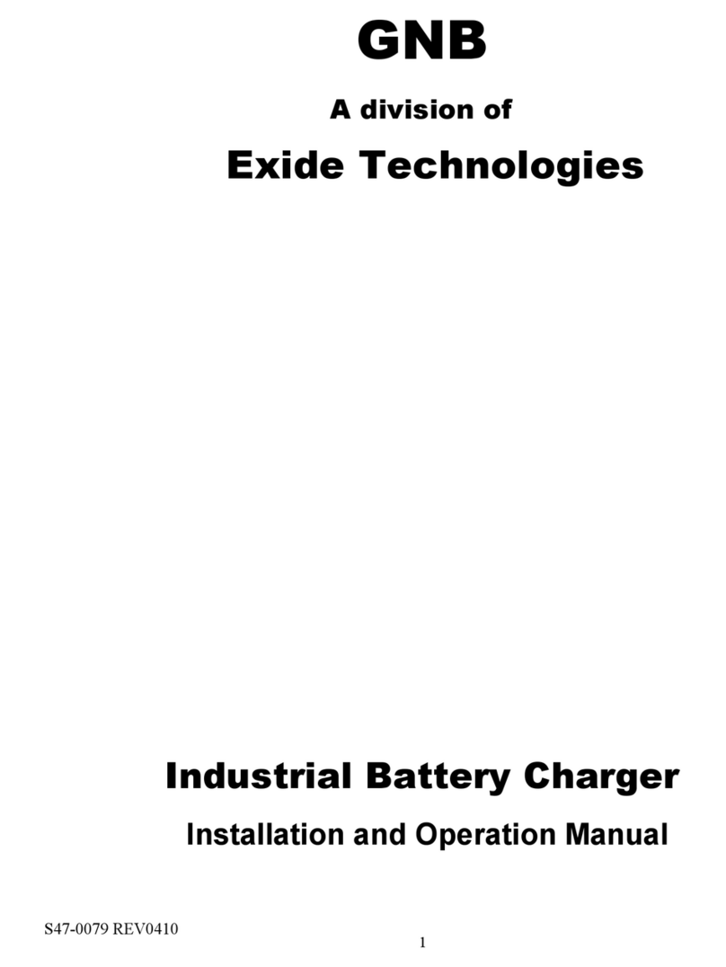GNB Industrial Battery Charger User manual