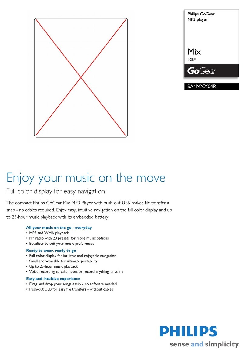 Philips SA1MXX04R User manual